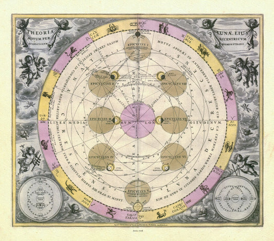 Celestial: Cellarius, Harmonia Macrocosmica , Plate XVIII, 1708 - The Map Chest