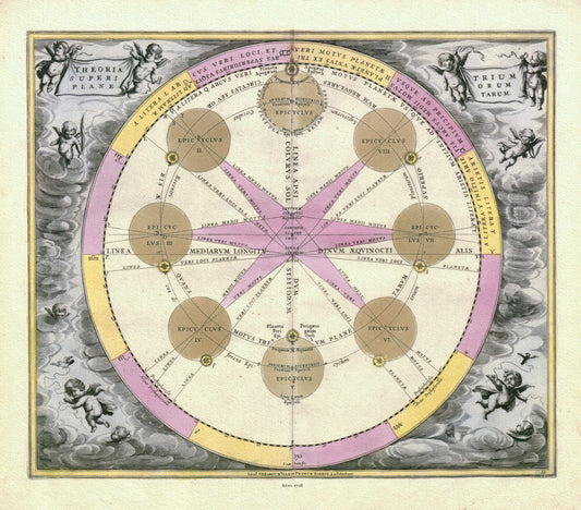 Celestial: Cellarius, Harmonia Macrocosmica , Plate XX, 1708 - The Map Chest