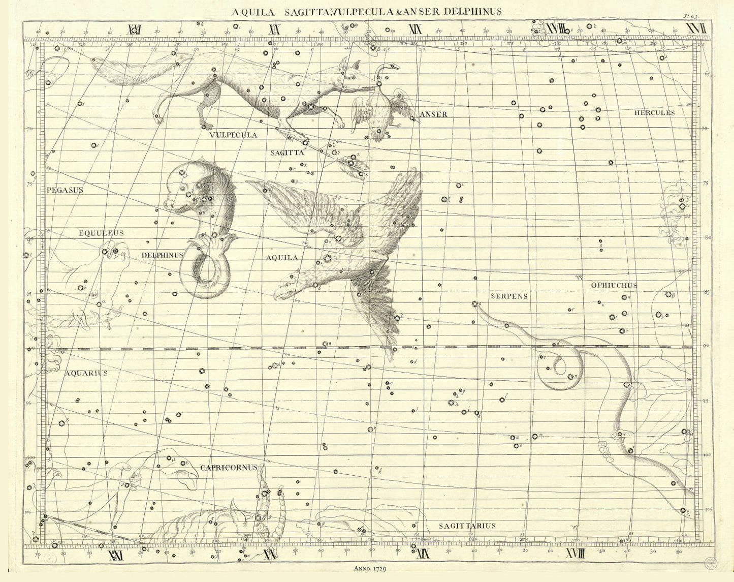Celestial: Constellation: Aquila, Sagitta, Vulpecula & Anser, Delphinus, 1729, Flamsteed auth. - The Map Chest