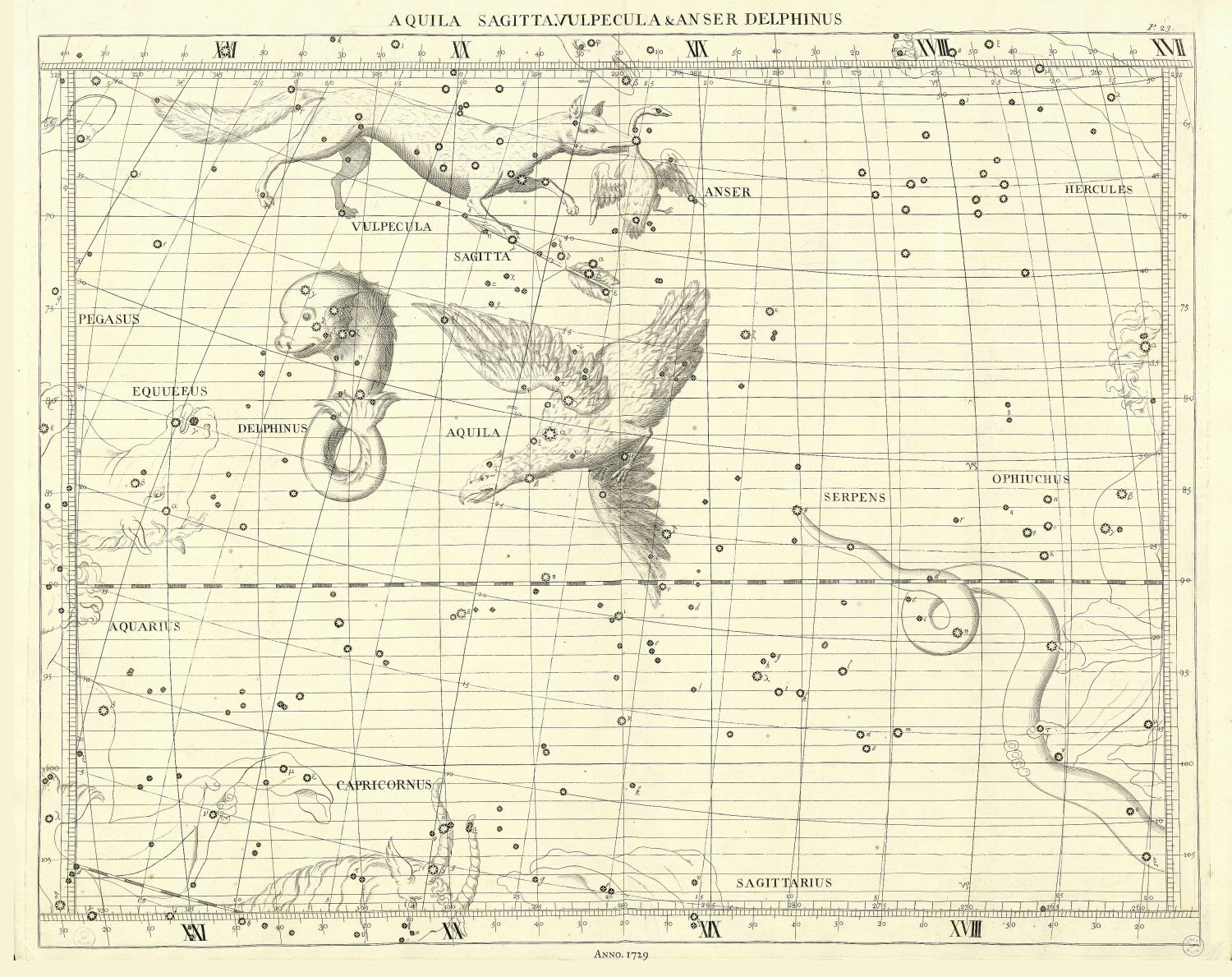 Celestial: Constellation: Aquila, Sagitta, Vulpecula & Anser, Delphinus, 1729, Flamsteed auth. - The Map Chest