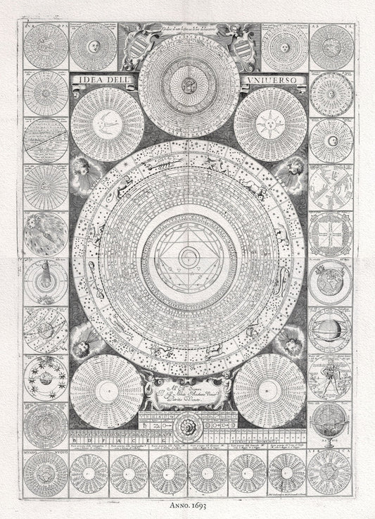 Celestial: Coronelli, Celestial Universe - AB, 1693, - The Map Chest