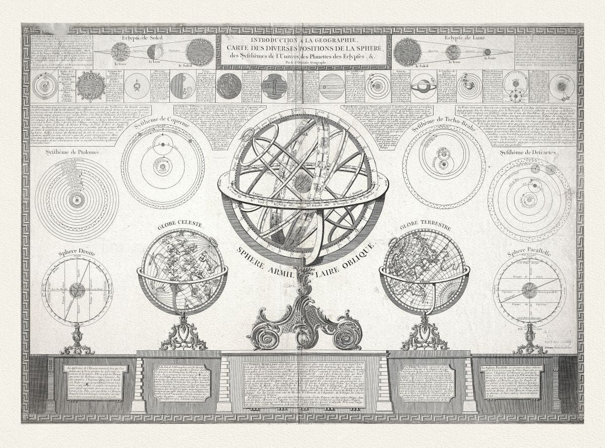 Celestial: Delemarche - Celestial, Terrestial,Armillary Spheres,1797 - The Map Chest