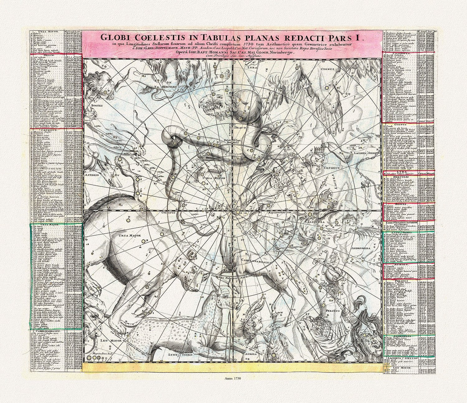 Celestial: Doppelmayr et Homann, Globi Coelestis in Tabulas Planas Redacti Pars I, 1730 - The Map Chest