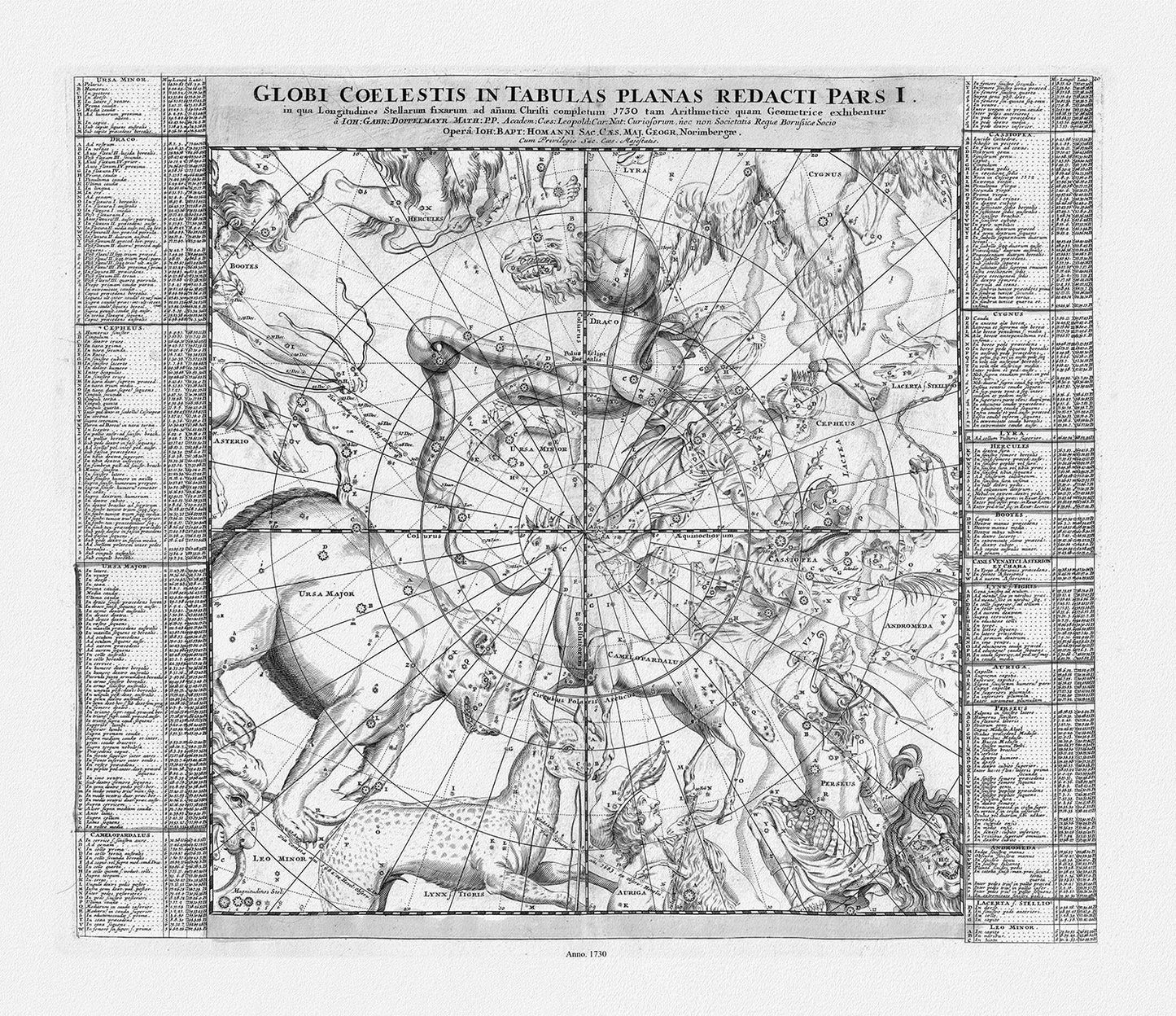 Celestial: Doppelmayr et Homann, Globi Coelestis in Tabulas Planas Redacti Pars I, 1730 Ver. BW - The Map Chest