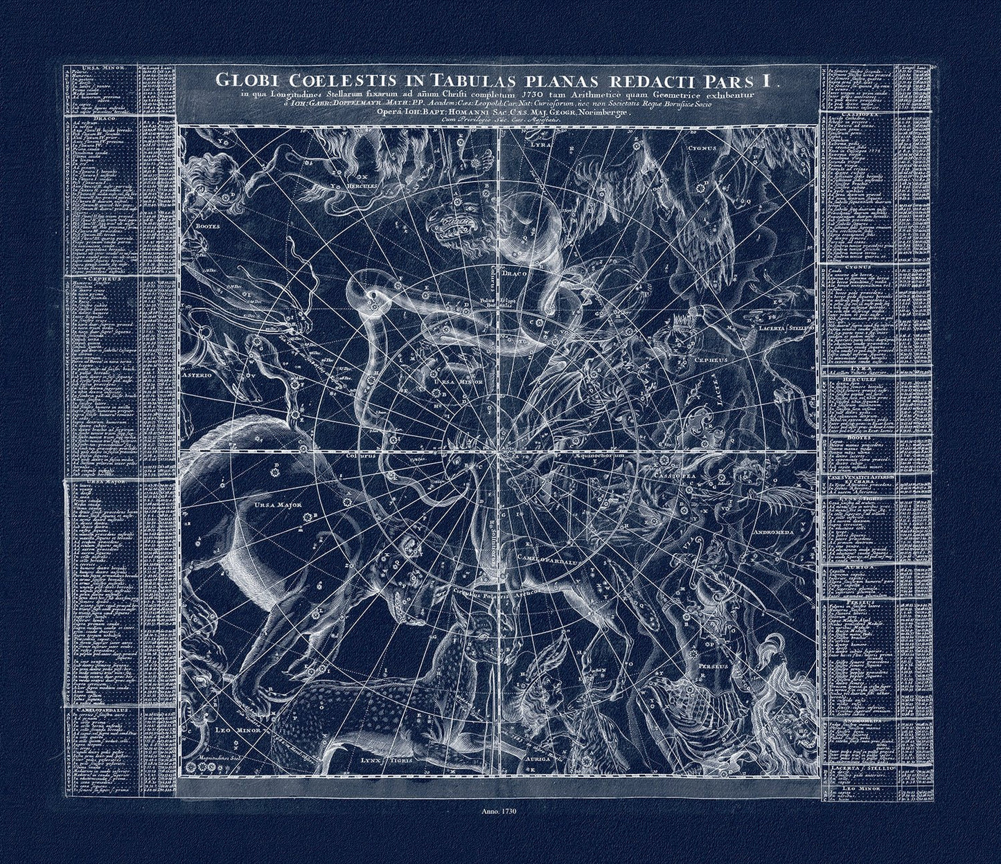 Celestial: Doppelmayr et Homann, Globi Coelestis in Tabulas Planas Redacti Pars I, 1730 Ver. Cyanotype a - The Map Chest