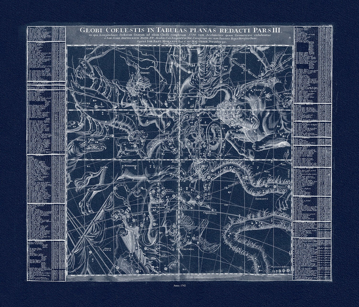 Celestial: Doppelmayr et Homann, Globi Coelestis in Tabulas Planas Redacti Pars III, 1742 Ver. Cyanotype - The Map Chest