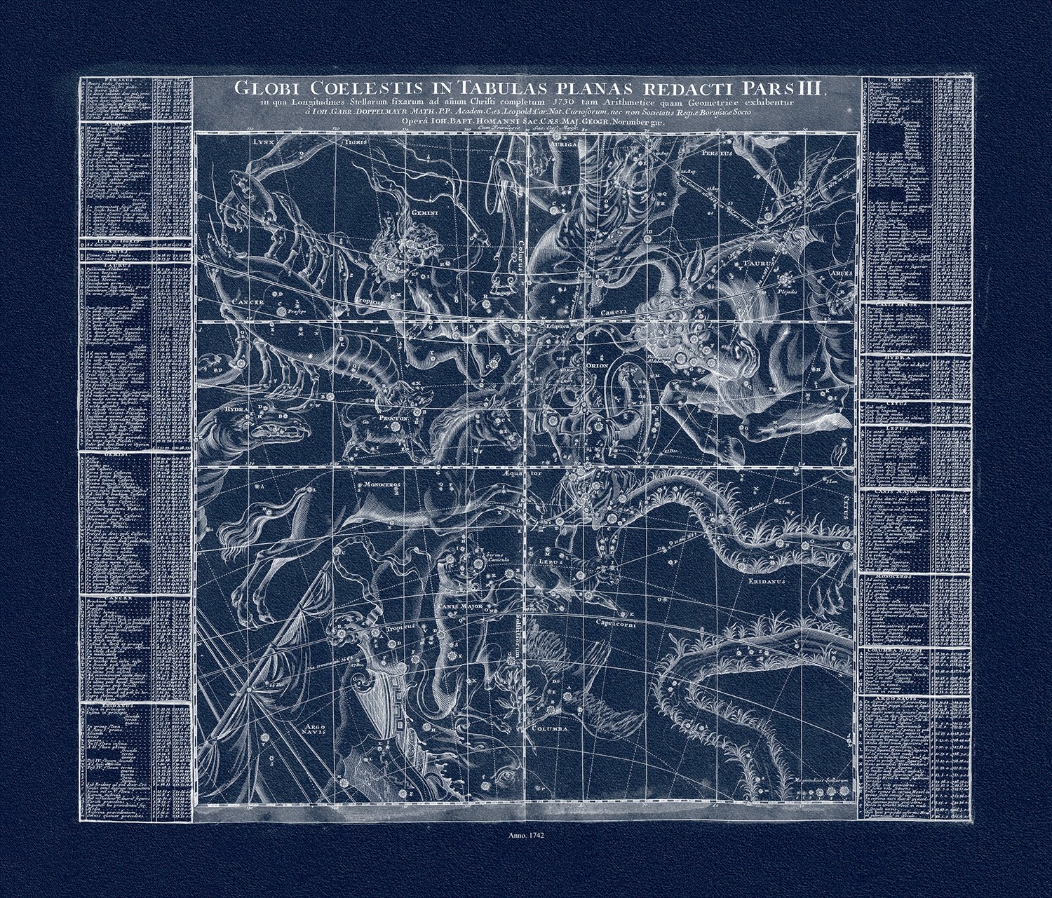 Celestial: Doppelmayr et Homann, Globi Coelestis in Tabulas Planas Redacti Pars III, 1742 Ver. Cyanotype - The Map Chest