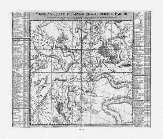 Celestial: Doppelmayr et Homann, Globi Coelestis in Tabulas Planas Redacti Pars III, 1742 Ver.BW - The Map Chest