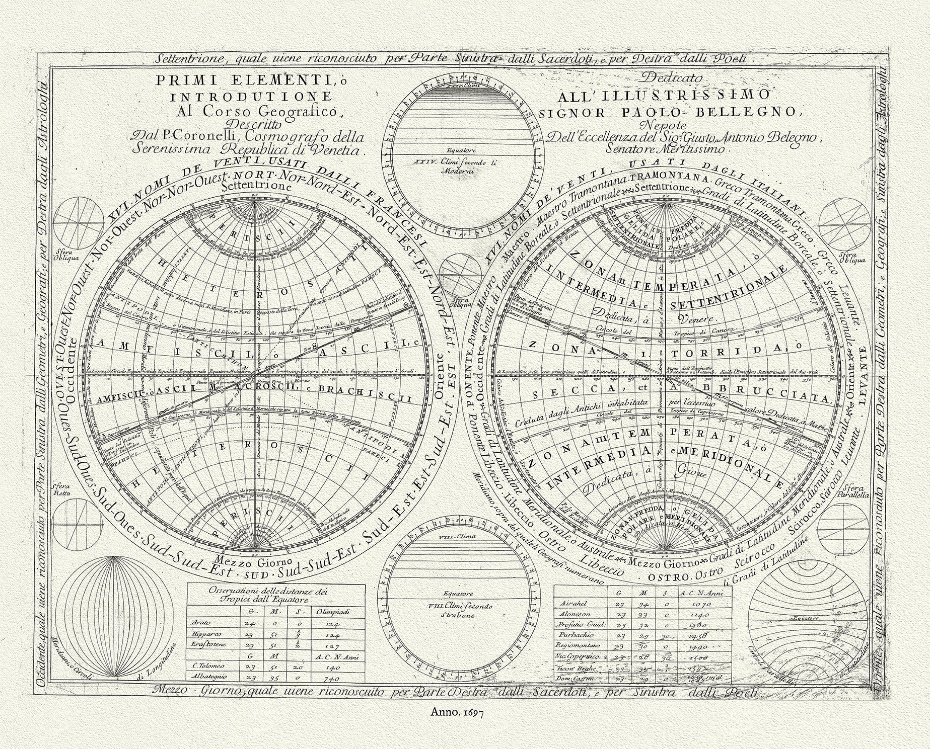 Celestial: Earth Geometry,1697, Coronelli et Accademia cosmografica degli Argonauti - The Map Chest