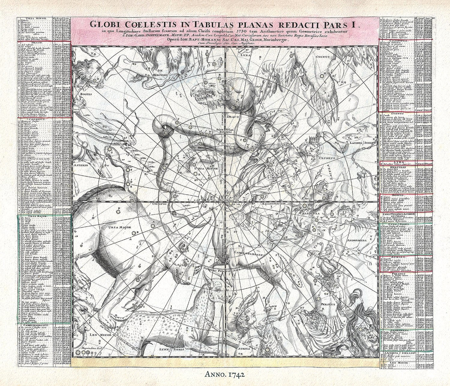 Celestial: Globi Coelestis in Tabula Planas Redacti Pars I, 1742, Doppelmayr auth. - The Map Chest