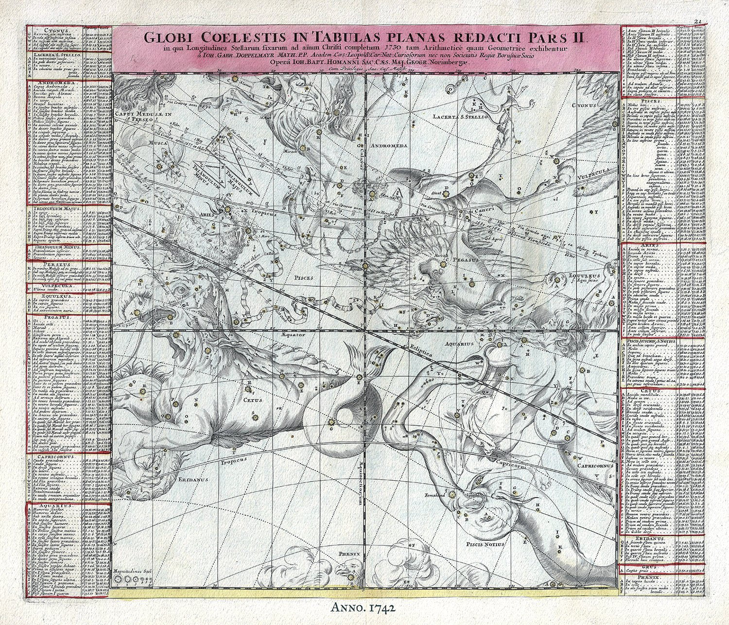Celestial: Globi Coelestis in Tabula Planas Redacti Pars II, 1742, Doppelmayr auth. - The Map Chest
