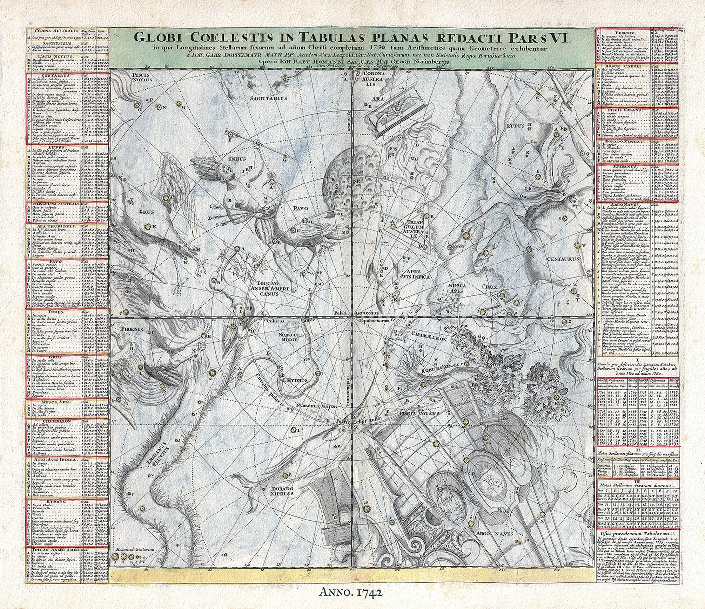 Celestial: Globi Coelestis in Tabula Planas Redacti Pars VI, 1742, Doppelmayr auth. - The Map Chest