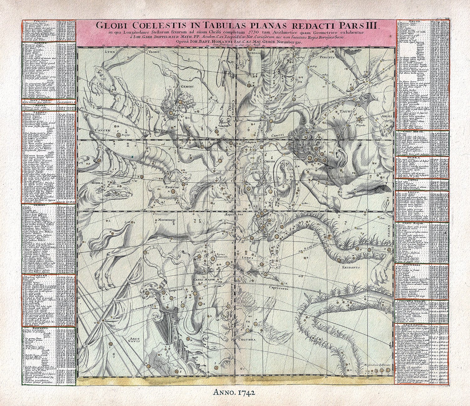 Celestial: Globi Coelestis in Tabulas Planas Redacti Pars III, 1742, Doppelmayr - The Map Chest