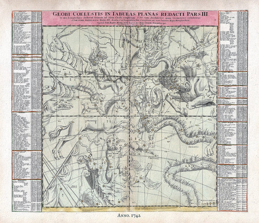 Celestial: Globi Coelestis in Tabulas Planas Redacti Pars III, 1742, Doppelmayr - The Map Chest