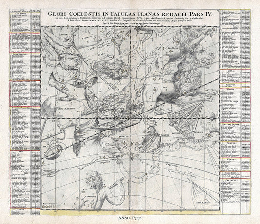 Celestial: Globi Coelestis in Tabulas Planas Redacti Pars IV, 1742, Doppelmayr auth. - The Map Chest