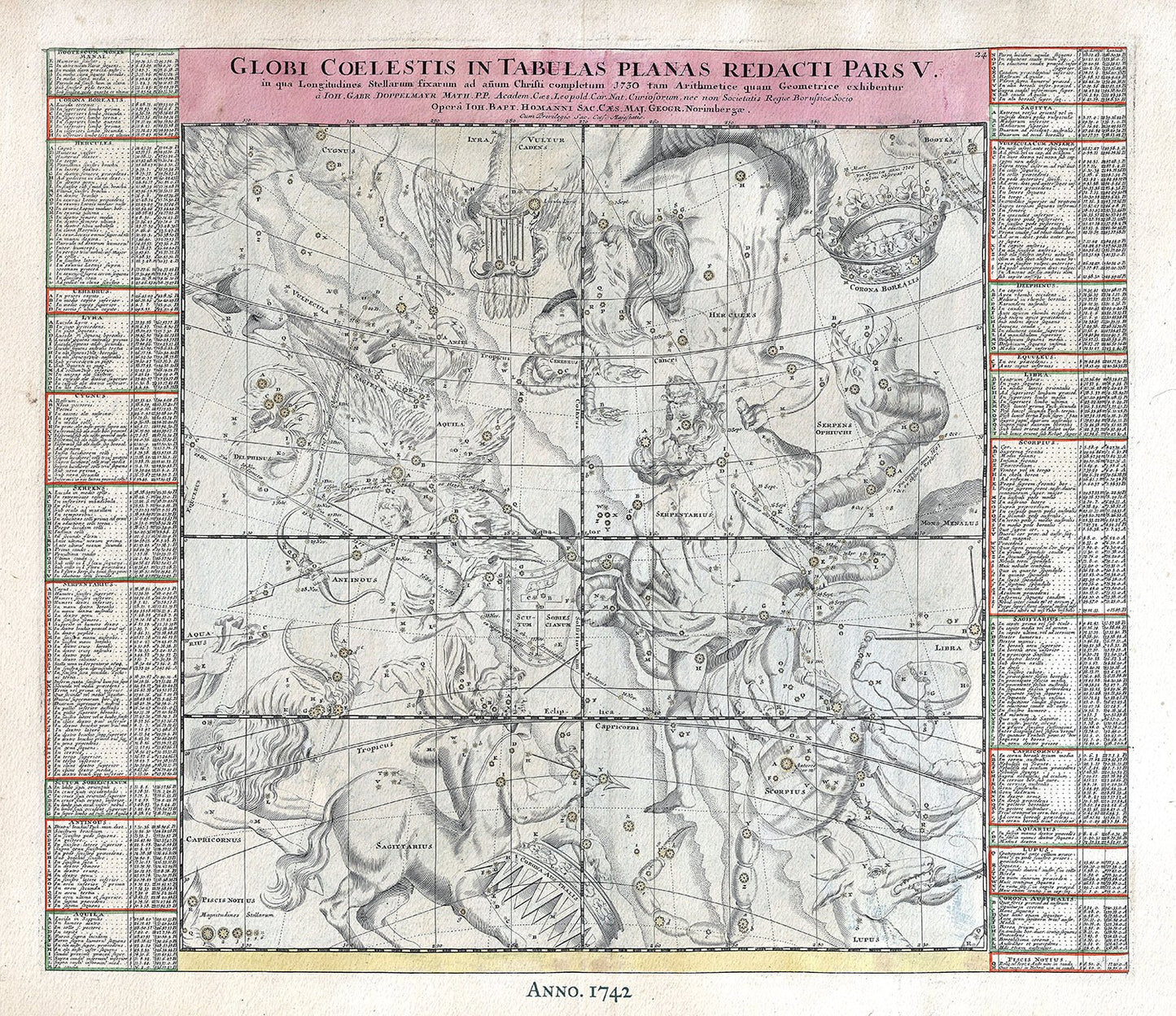 Celestial: Globi Coelestis in Tabulas Planas Redacti Pars V, 1742, Doppelmayr auth. - The Map Chest