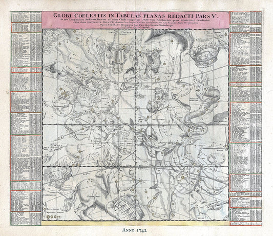 Celestial: Globi Coelestis in Tabulas Planas Redacti Pars V, 1742, Doppelmayr auth. - The Map Chest