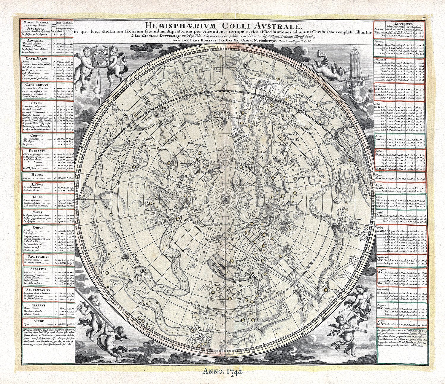 Celestial: Hemisphaerium Coeli Australe, Doppelmayr auth. - The Map Chest