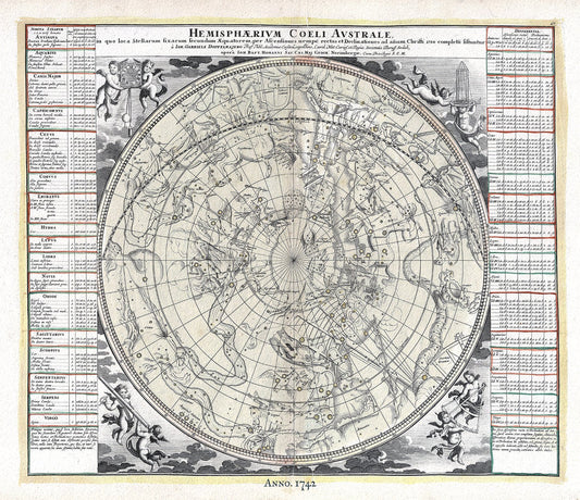 Celestial: Hemisphaerium Coeli Australe, Doppelmayr auth. - The Map Chest