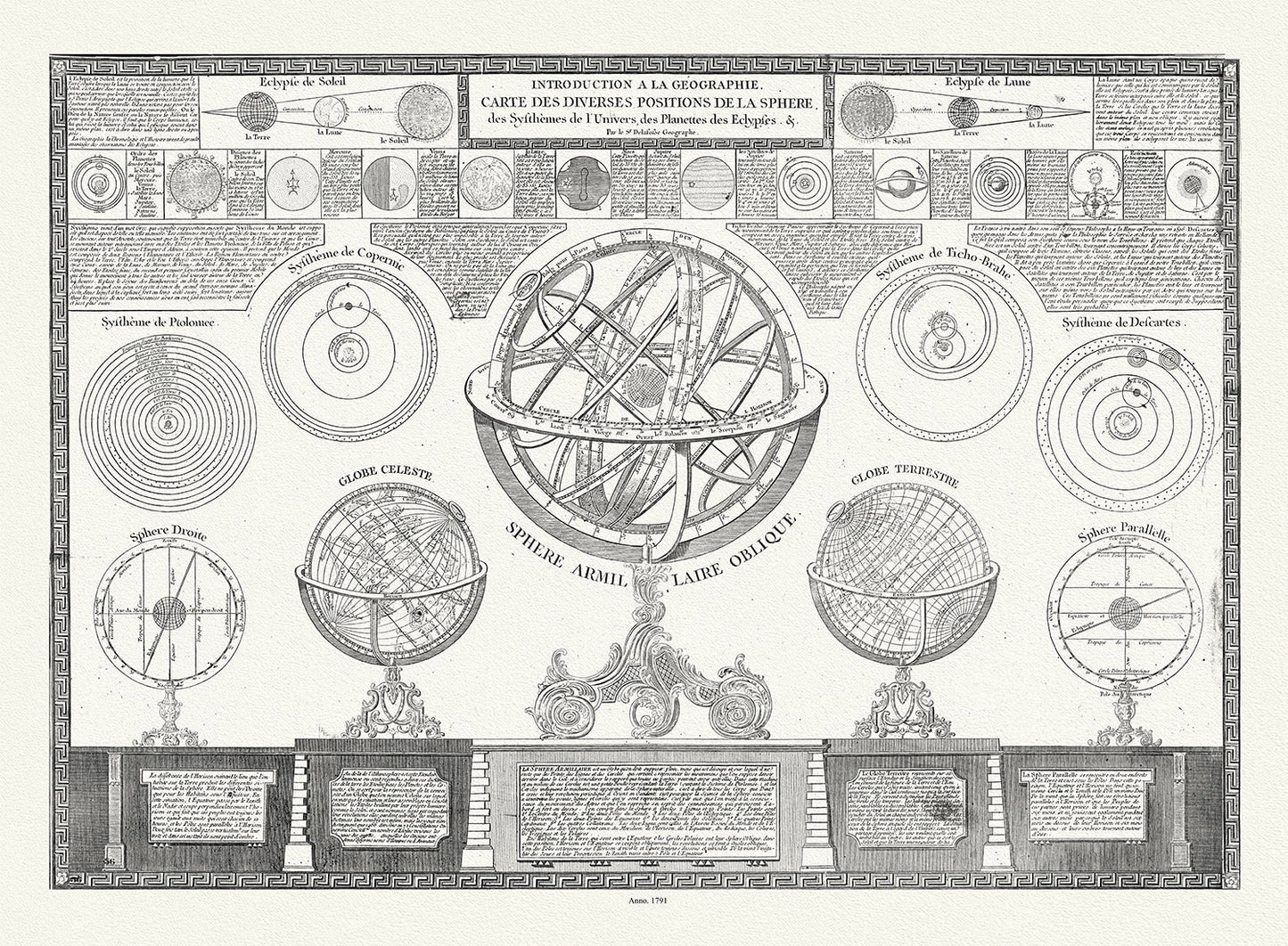 Celestial: Introduction a la geographie carte des diverses positions de la sphere, des systhemes de Univers, des planettes, des eclypses.1791, Delamarche auth. - The Map Chest