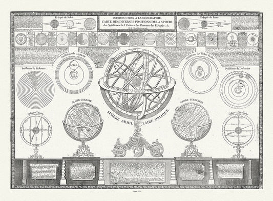 Celestial: Introduction a la geographie carte des diverses positions de la sphere, des systhemes de Univers, des planettes, des eclypses.1791, Delamarche auth. - The Map Chest