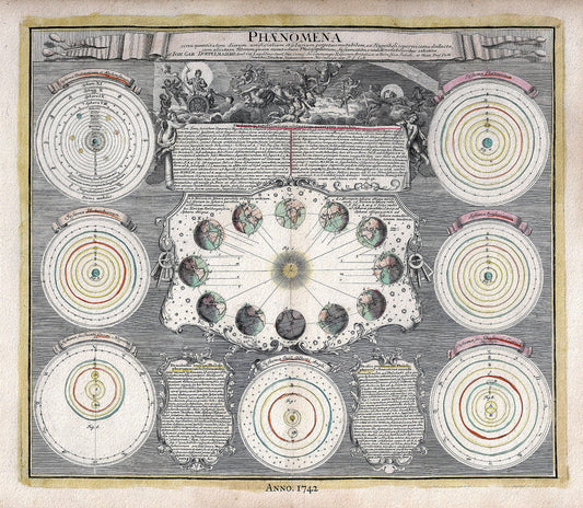 Celestial: Phaenomena, 1742, Doppelmayr auth. - The Map Chest