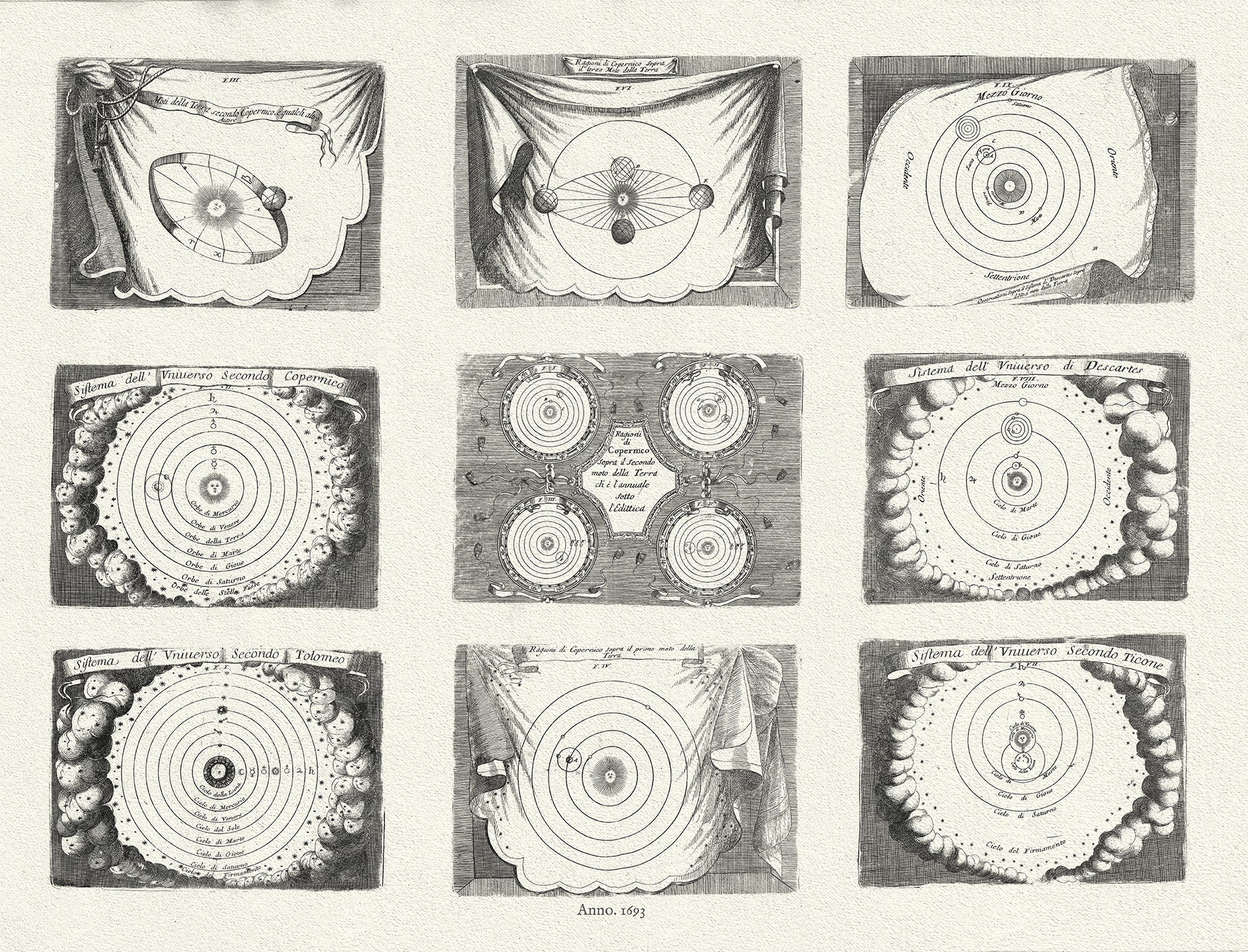 Celestial: Solar System Diagrams,1693, Coronelli (Vicenzo 1650 - 1718) - The Map Chest
