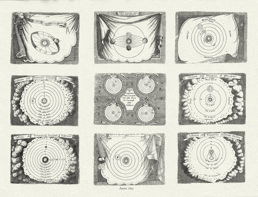 Celestial: Solar System Diagrams,1693, Coronelli (Vicenzo 1650 - 1718) - The Map Chest