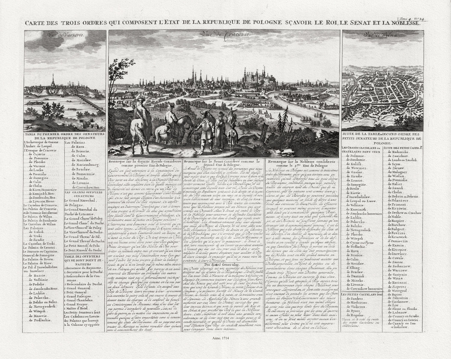 Europe: East: Poland: Chatelain, Henri, Tome 4. No. 24. Carte des trois ordres qui composent l'etat de la Republique de Pologne, 1714 - The Map Chest