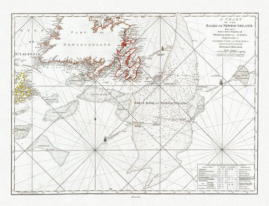 Jefferys, A Chart Of The Banks Of Newfoundland, 1776 - The Map Chest