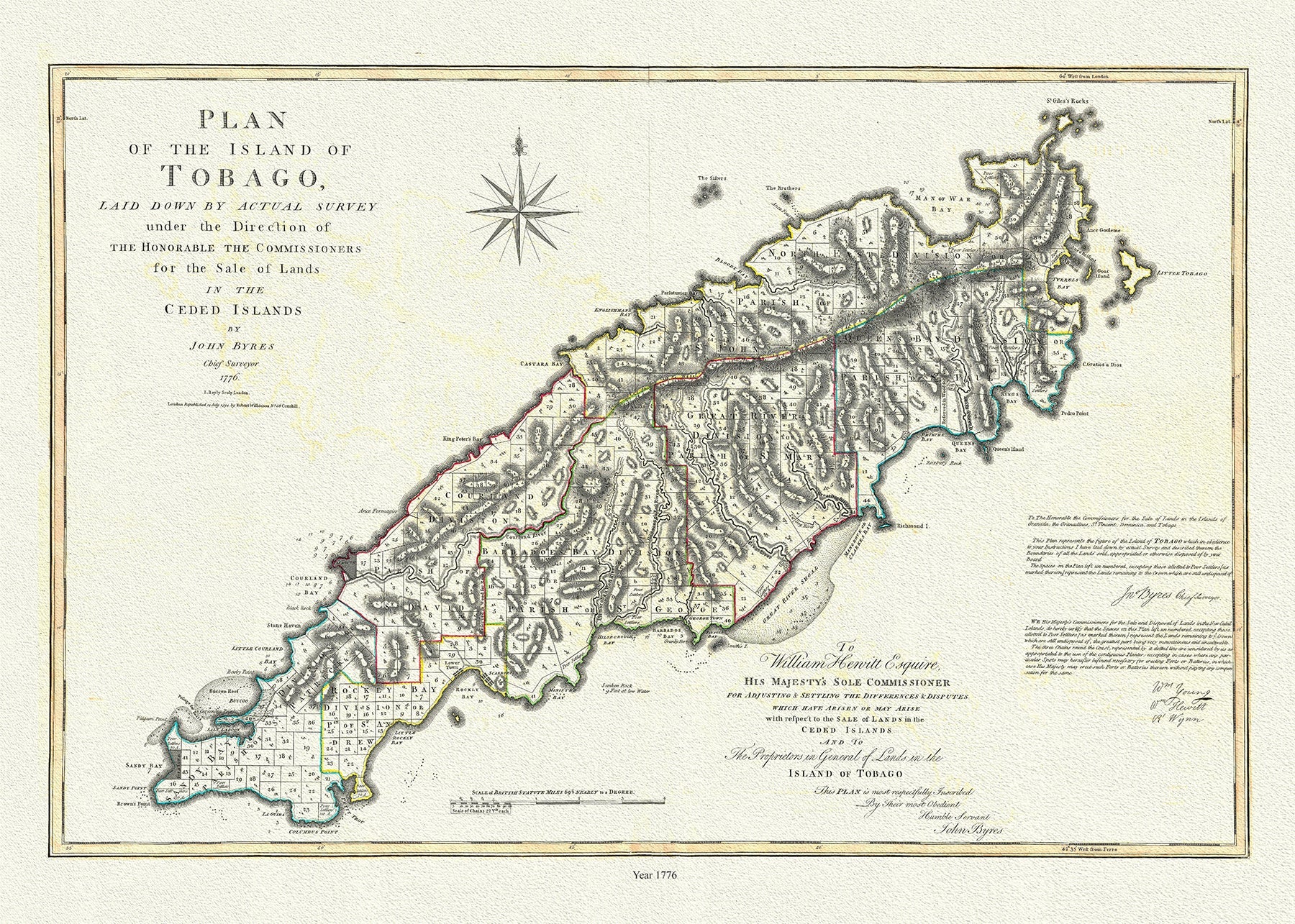 Middle Central America: Plan of the Island of Tobago, 1794, Hewitt auth. - The Map Chest