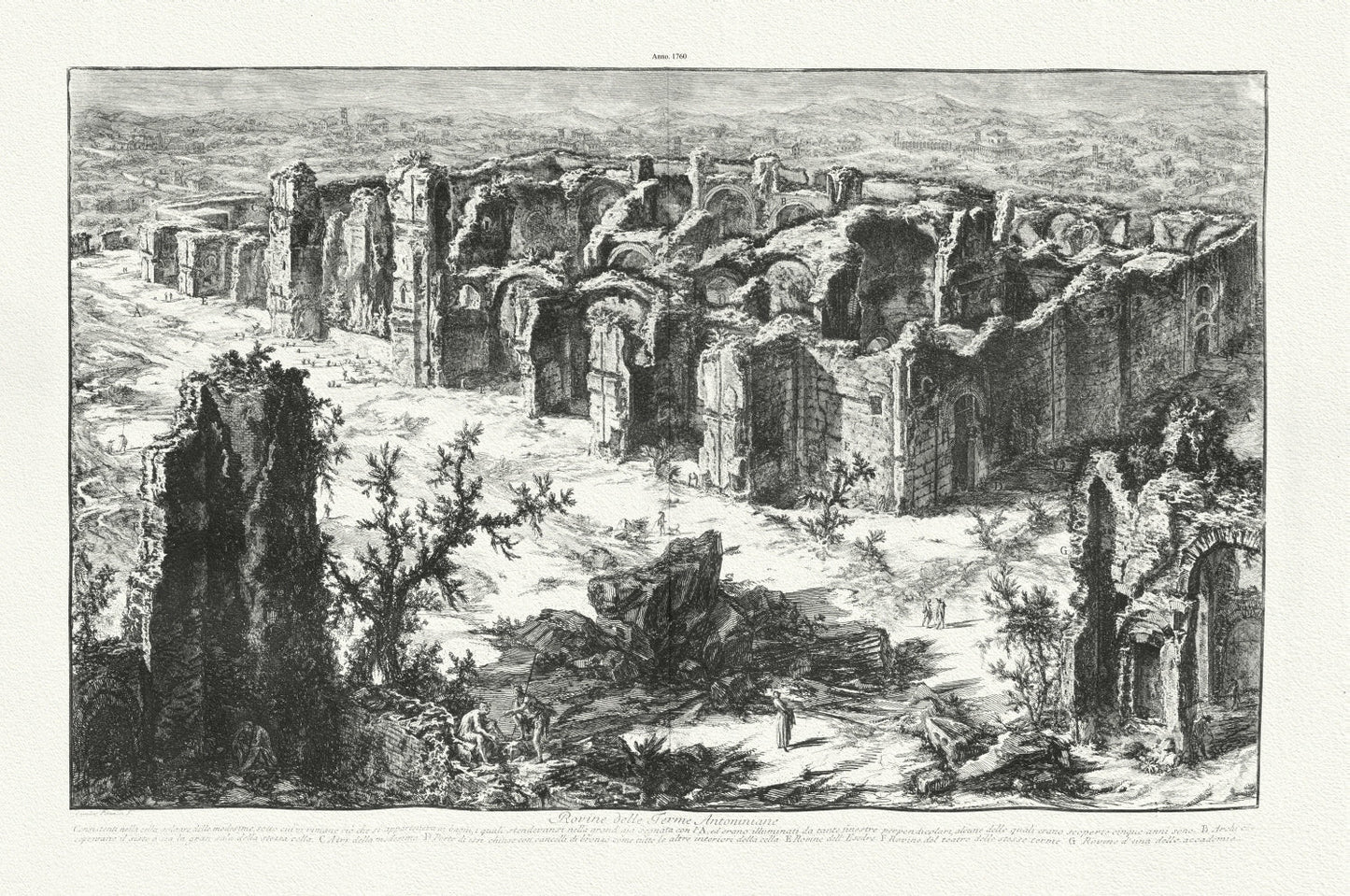 Roman Empire: Giovanni Battista Piranesi, Vedute di Roma, Ruins of the Antonine Baths, c. 1760 - The Map Chest