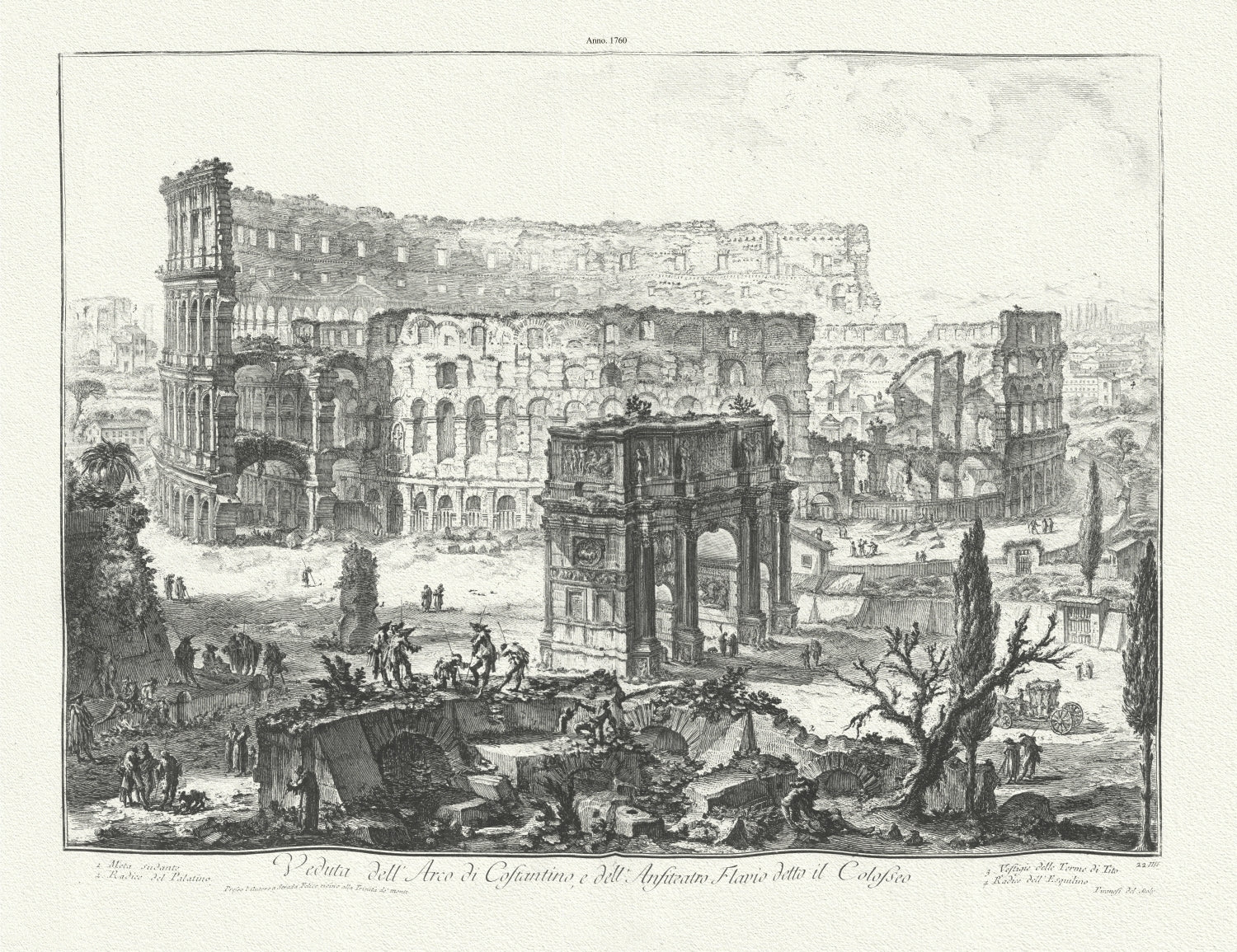 Roman Empire: Giovanni Battista Piranesi, View of the Arch of Constantine and the Colosseum, c. 1760 - The Map Chest