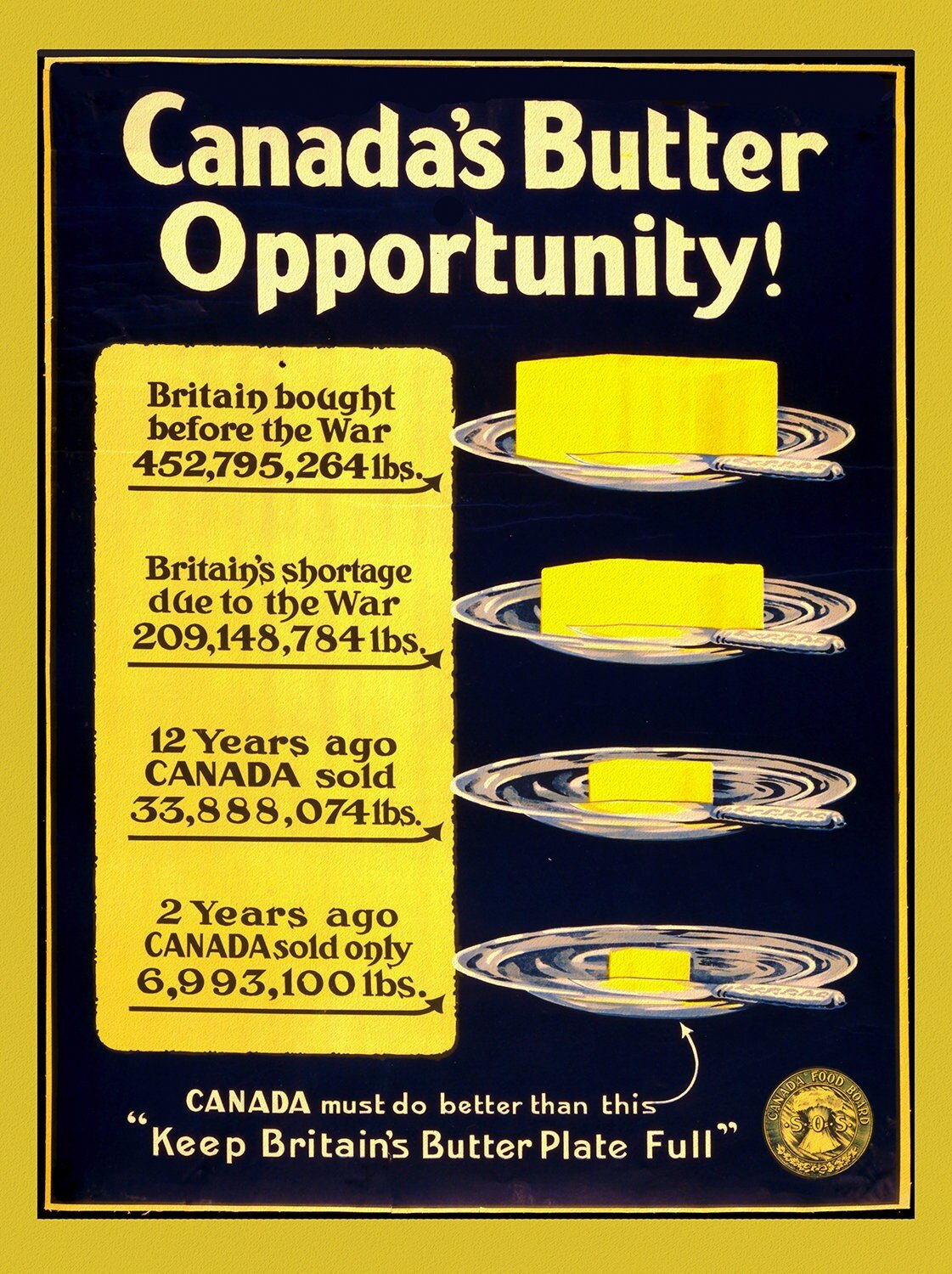 Canada's Butter Opportunity, 1914, Canadian war poster on heavy cotton canvas, 50 x 70 cm, 20 x 25" approx. - The Map Chest