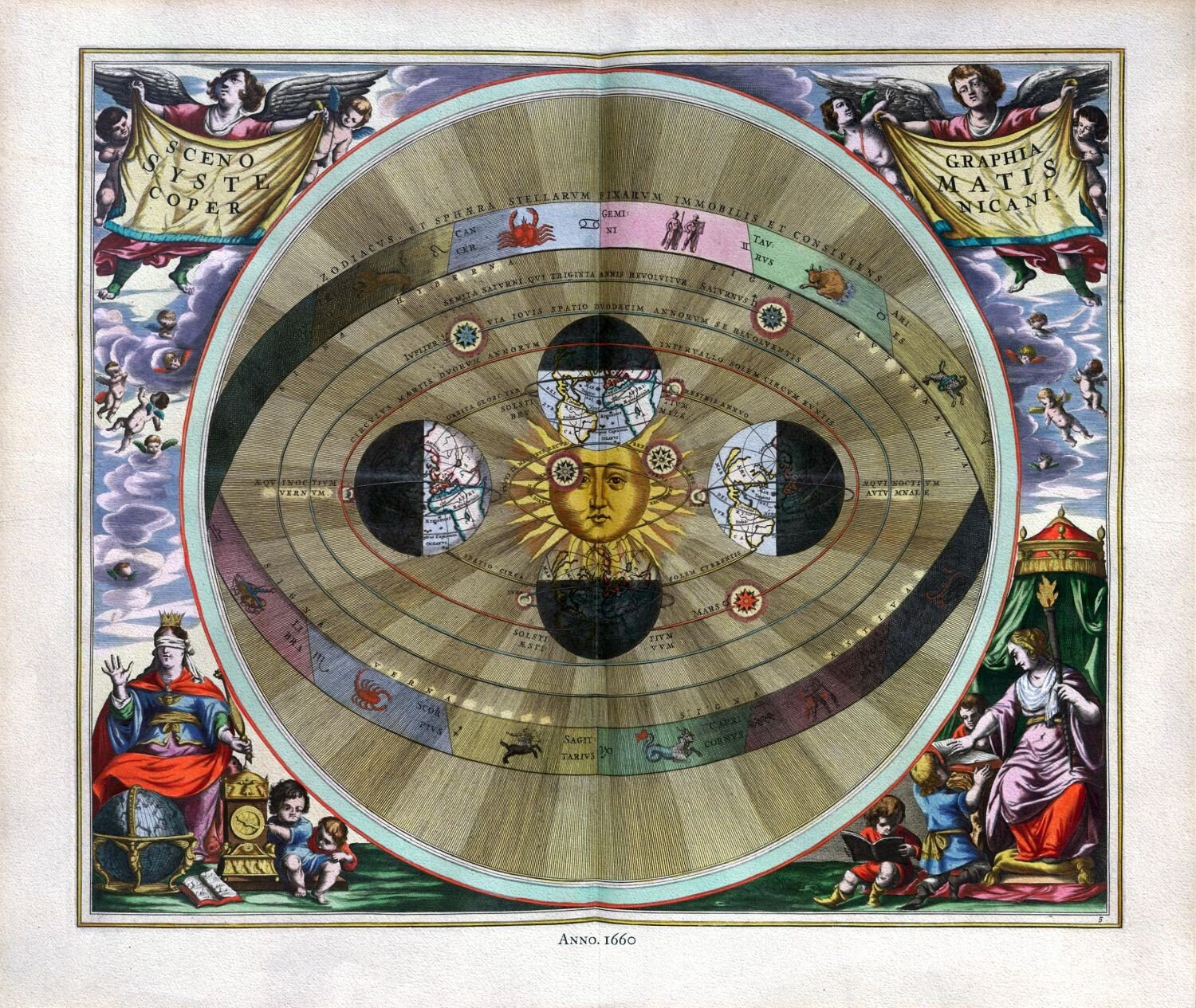Cellarius, Harmoni Macrocosmica V, 1660, celestial map on durable cotton canvas, 50 x 70 cm or 20x25" approx. - The Map Chest