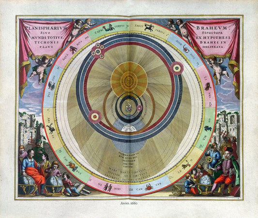 Cellarius, Harmoni Macrocosmica VI, 1660 - The Map Chest