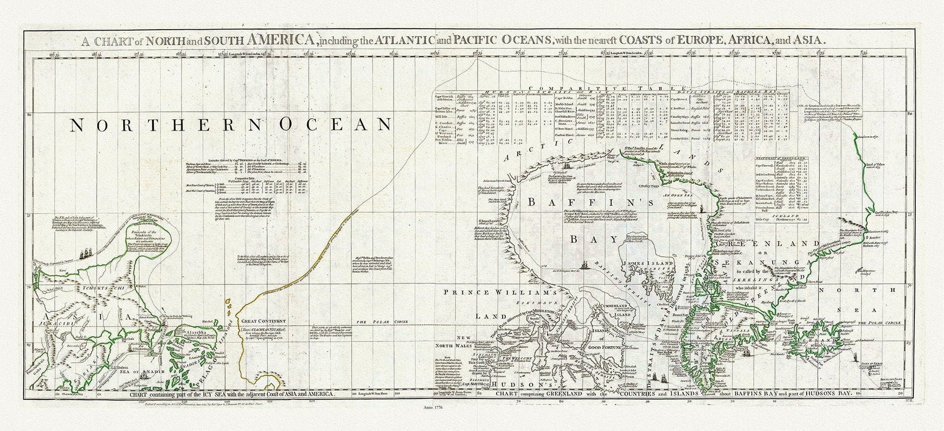 Chart containing part of the Icy Sea, Greenland, Islands about Baffins Bay and Hudsons Bay, 1776 , map on heavy cotton canvas, 22x27" approx - The Map Chest