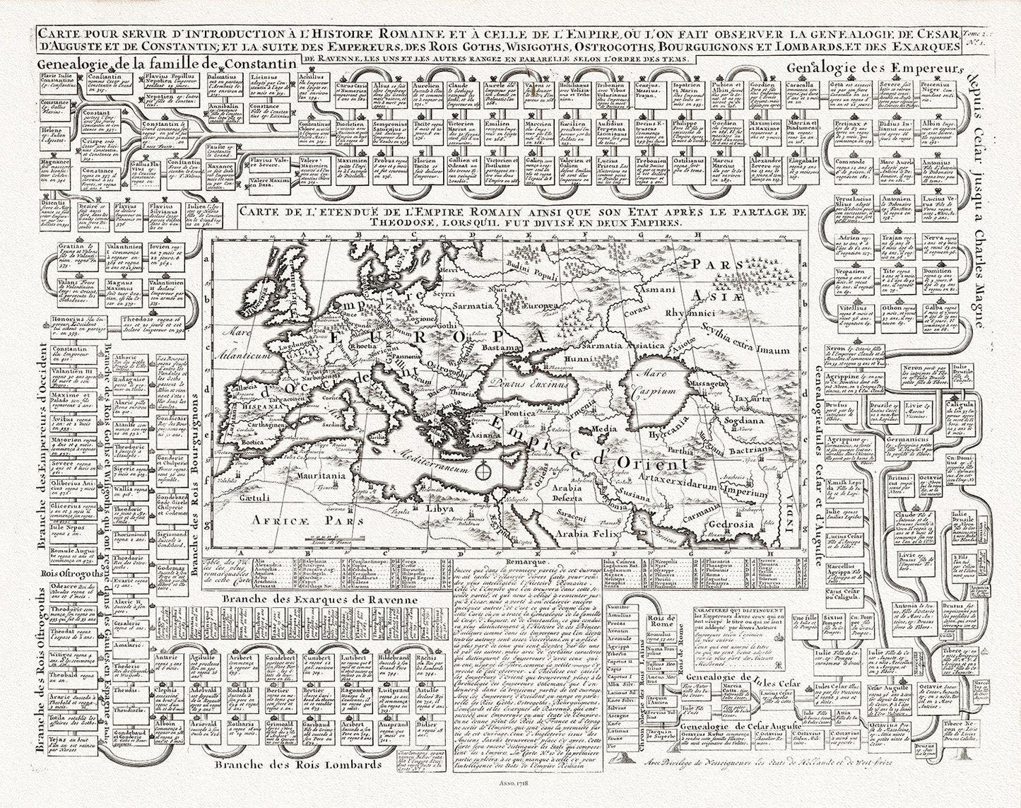 Henri Chatelain, Tome I. Carte de l'etendue de l'Empire Romain, 1718, map on heavy cotton canvas, 22x27" approx. - The Map Chest