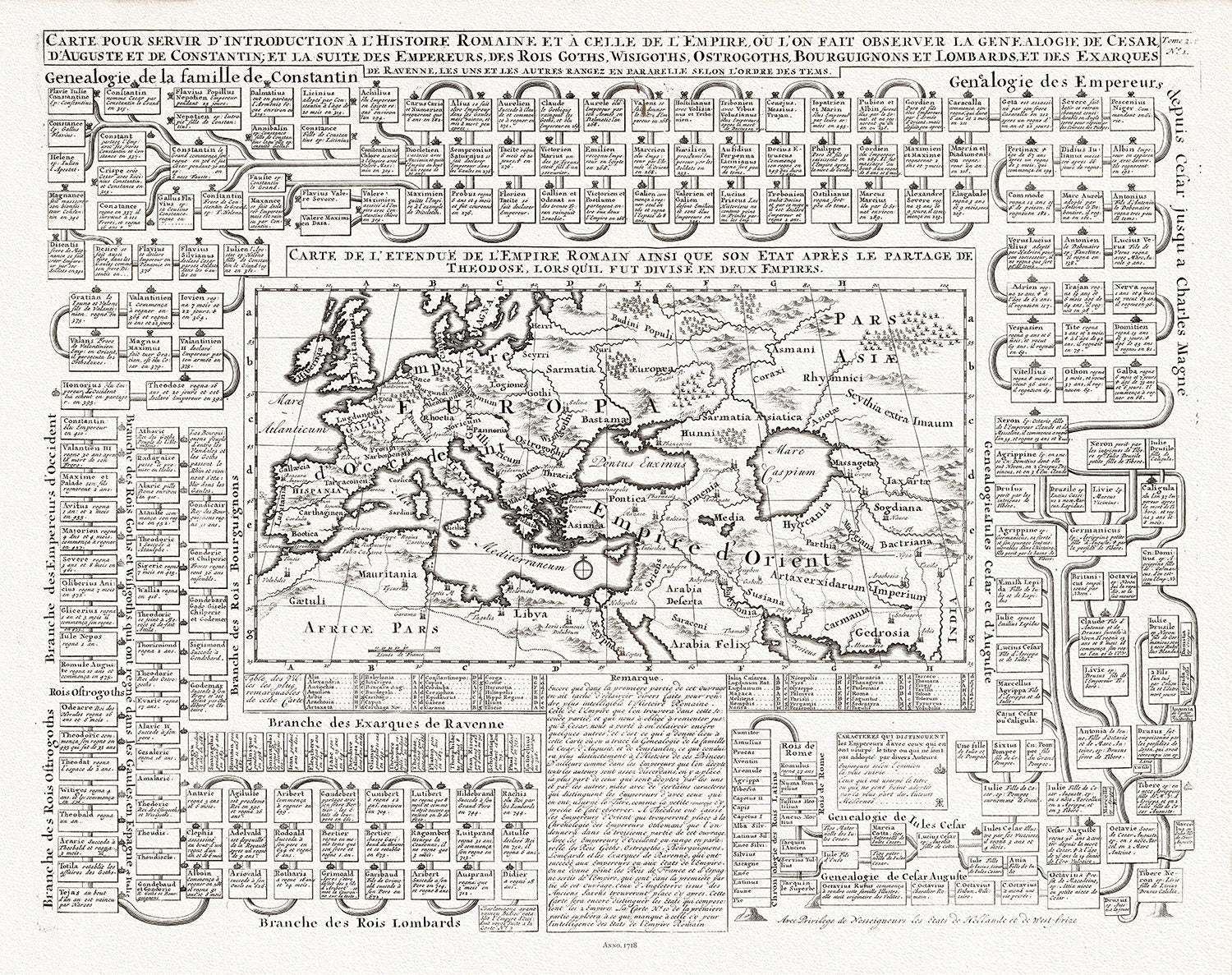 Henri Chatelain, Tome I. Carte de l'etendue de l'Empire Romain, 1718, map on heavy cotton canvas, 22x27" approx. - The Map Chest