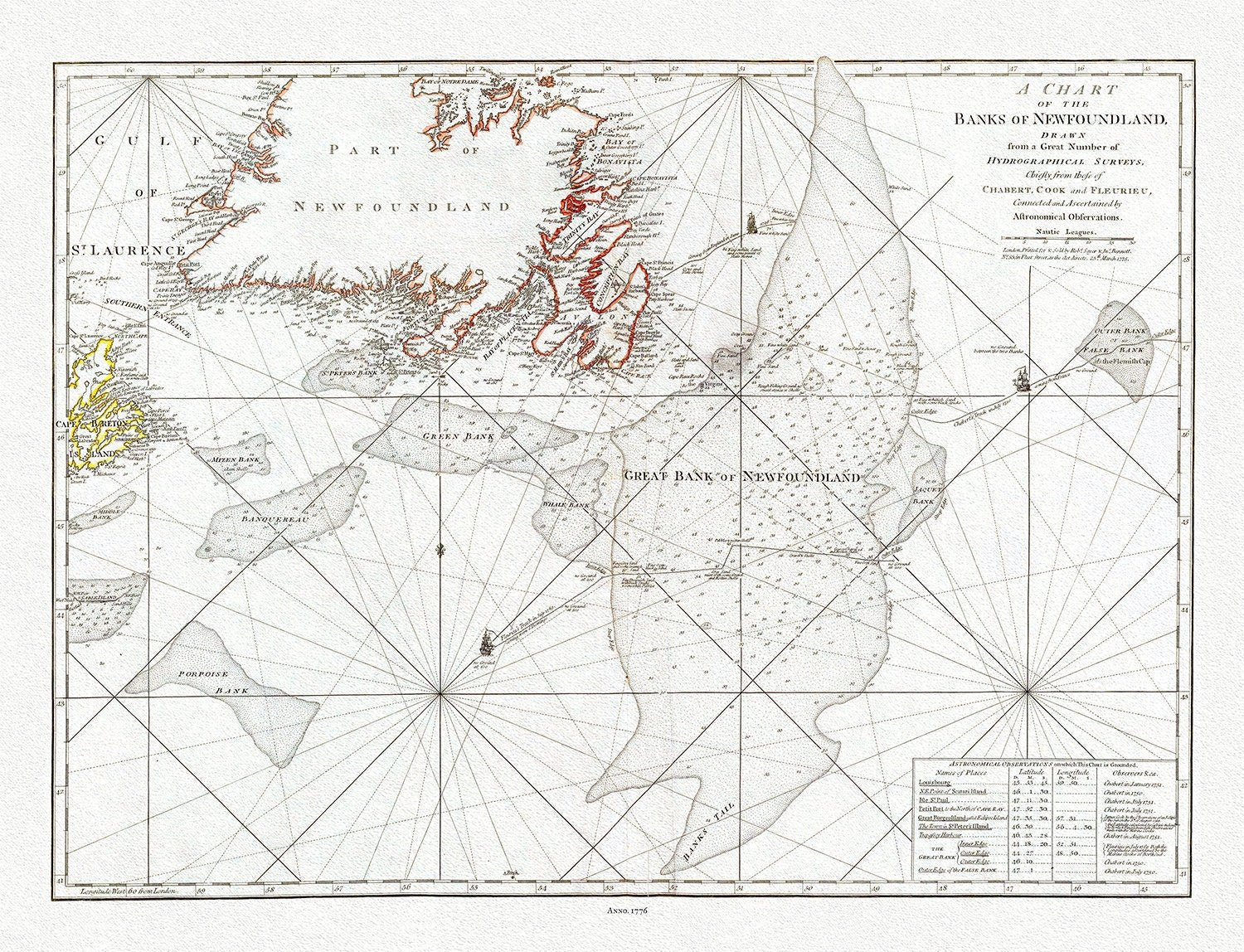 Jefferys, A Chart Of The Banks Of Newfoundland, 1776 , map on heavy cotton canvas, 50 x 70 cm, 20 x 25" approx. - The Map Chest