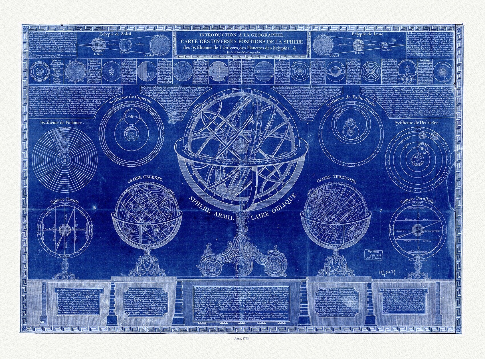 la geographie carte des diverses positions de la sphere, des systhemes de Univers, des planettes, des eclypses, cyanotype, 1798, 22x27 - The Map Chest
