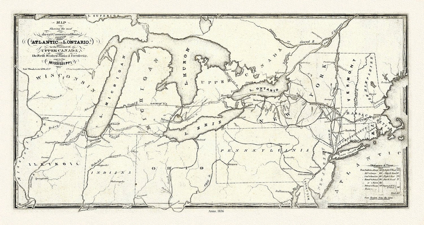 Price, Map showing the direct commercial route from the Atlantic via L. Ontario, to the province of Upper Canada, Mississippi, 1836, 18x27" - The Map Chest
